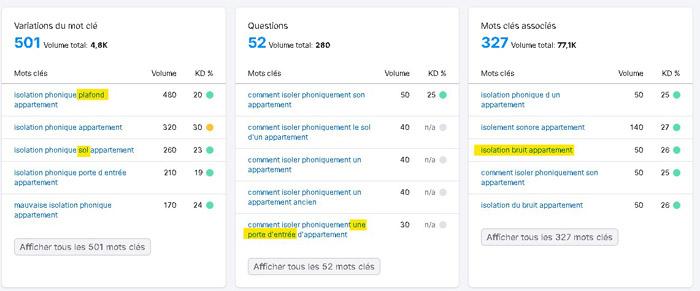 Checklist optimisation vidéos : recherche de mots clés via les suggestions semrush