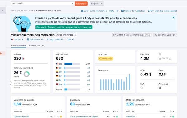 Vidéo SEMRUSH : la fonctionnalité Keyword Research