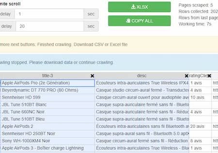 Résultats de scraping avec Instant Data Scraper