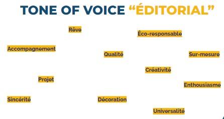 Charte éditoriale - exemple de "tone of voice"