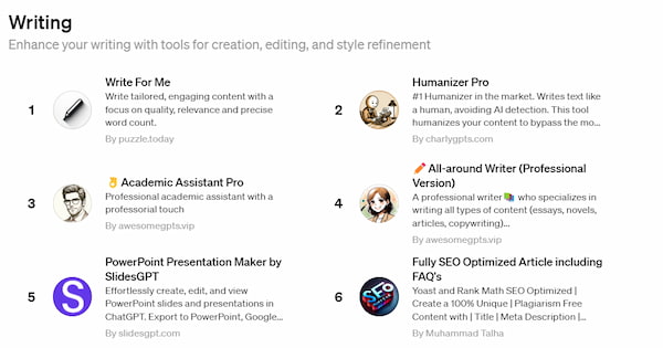 Liste des chatbots ChatGPT dédiés à la rédaction et l'écriture