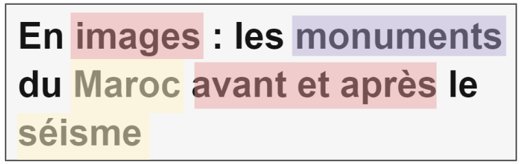 Exemple d'un titre d'article optimisé et incitatif.