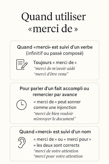 Quand utiliser "merci de" ? Rappel des règles