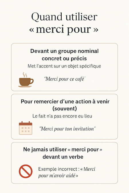Quand utiliser "merci de" ? Rappel des règles