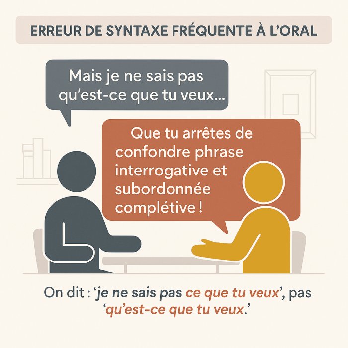 Top 13 des fautes de syntaxe que l'on entend tous les jours 1 fautes de syntaxe : le problème de la phrase interrogative insérée au milieu d'une phrase