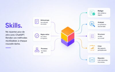 Skills ChatGPT : comment transformer votre savoir-faire en compétence réutilisable