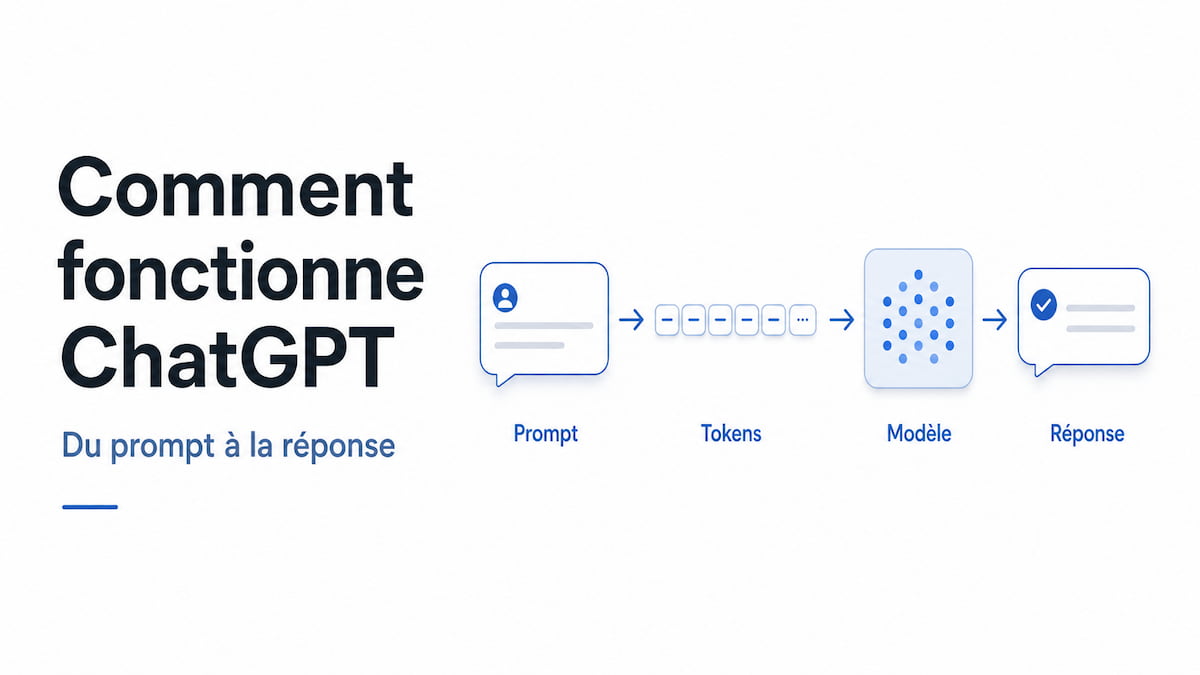 fonctionnement_chatgpt