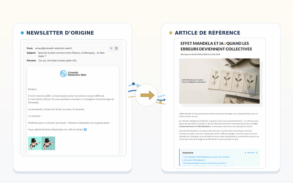 Comment rendre une newsletter visible sur Google et dans les IA ? 1 Exemple d'une newsletter d'analyse transformée en un article SEO