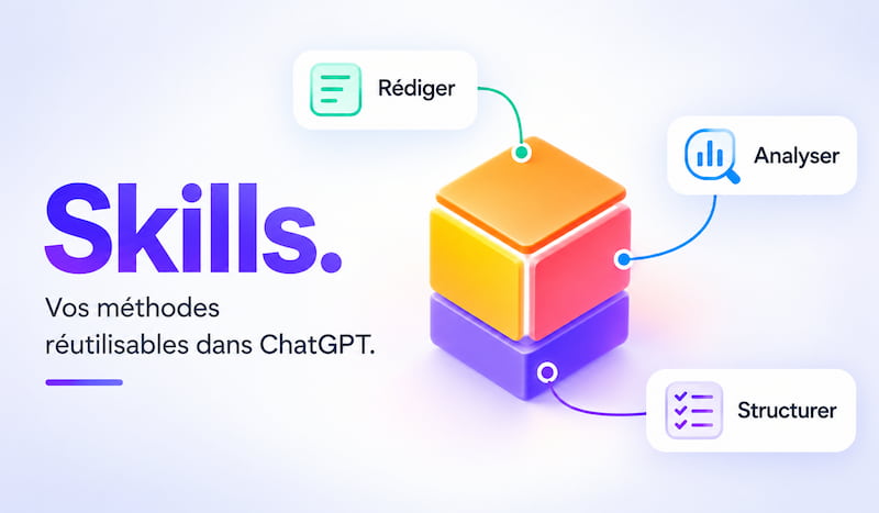 Compétences réutilisables dans ChatGPT