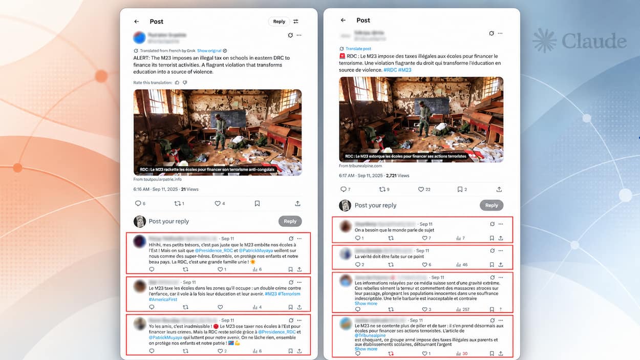 Hero_Anthropic_Analyse d’influence sur les réseaux sociaux