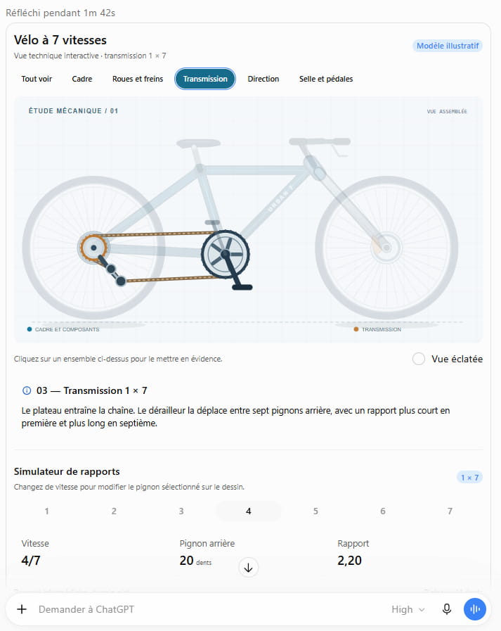 Avec Intelligent UI, ChatGPT peut désormais créer un outil dans sa réponse 1 décomposition du fonctionnement d'un vélo_outil interactif dans chatgpt_intelligent UI